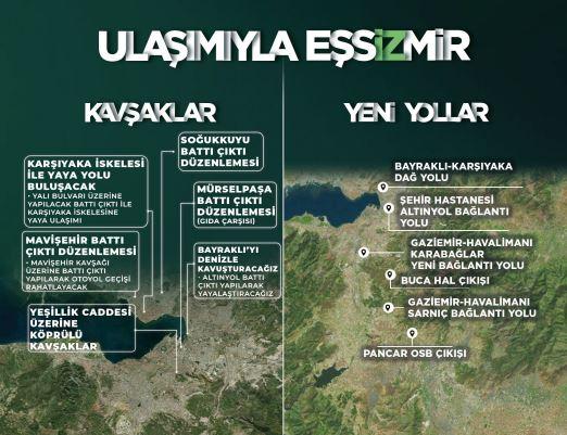 Hamza Dağ İzmir için projelerini açıklıyor