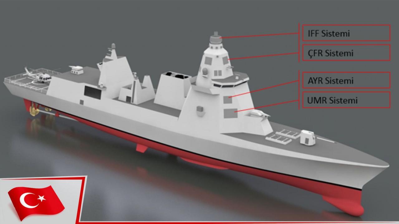 Türkiye’nin en büyük savaş gemisi olacak! TF-2000'in dizayn detayları açıklandı...