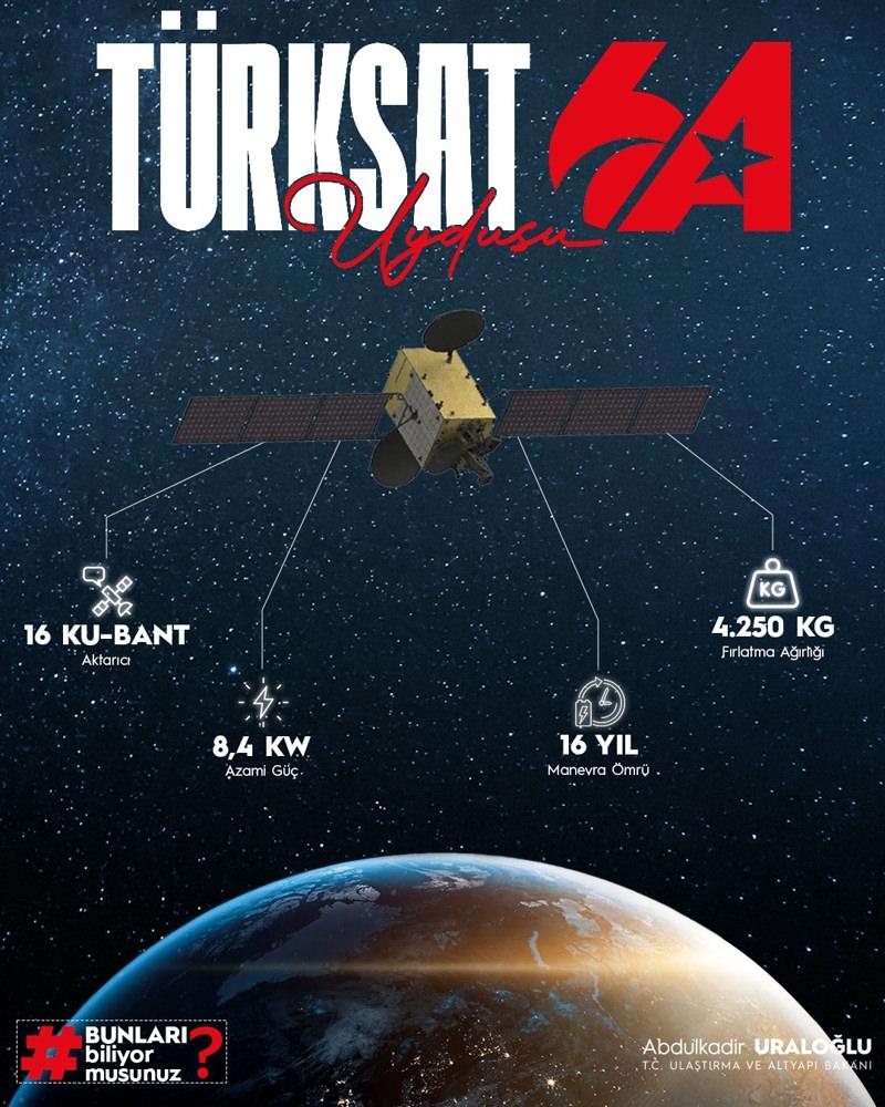Türksat 6A'nın logosu belli oldu!