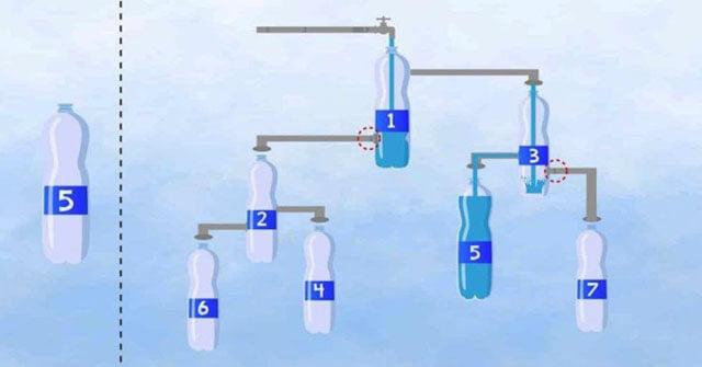 Problem çözme becerilerinizi test edin: Hangi su şişesi daha önce dolacak?