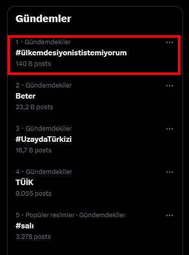 Eli kanlı siyonistler için kanun teklifi Meclis'te! Vatandaşlardan büyük destek