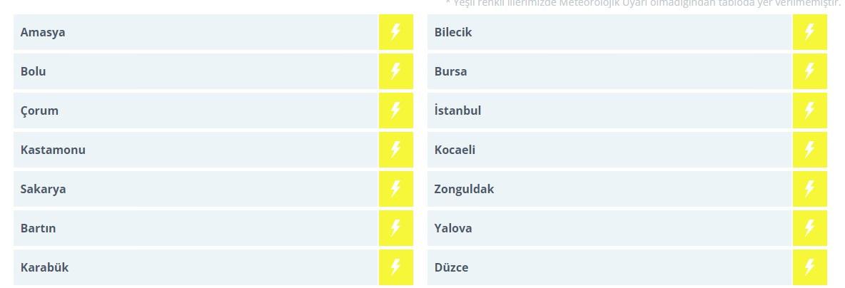 Meteoroloji'den İstanbul dahil 14 kente sarı kodlu uyarı!