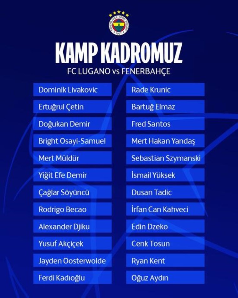 Fenerbahçe'nin Lugano maçı kamp kadrosu belli oldu - Son Dakika Spor Haberleri | Cumhuriyet