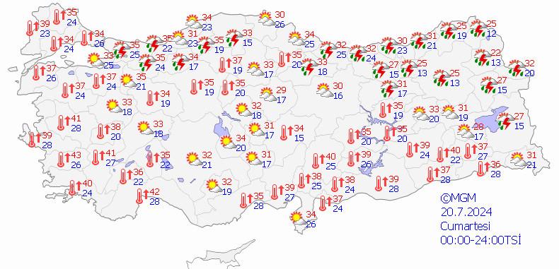 İstanbul, Ankara, İzmir kavrulacak! Meteoroloji'den 11 kente sarı uyarı