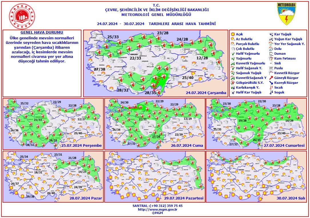 Meteoroloji'den beş kente son dakika uyarısı!