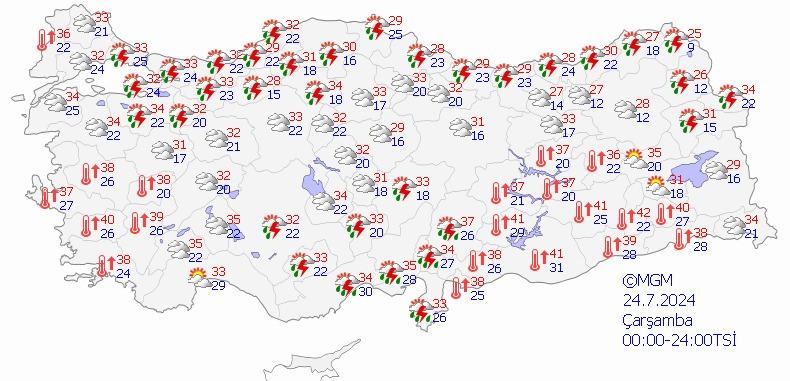 Meteoroloji'den beş kente son dakika uyarısı!